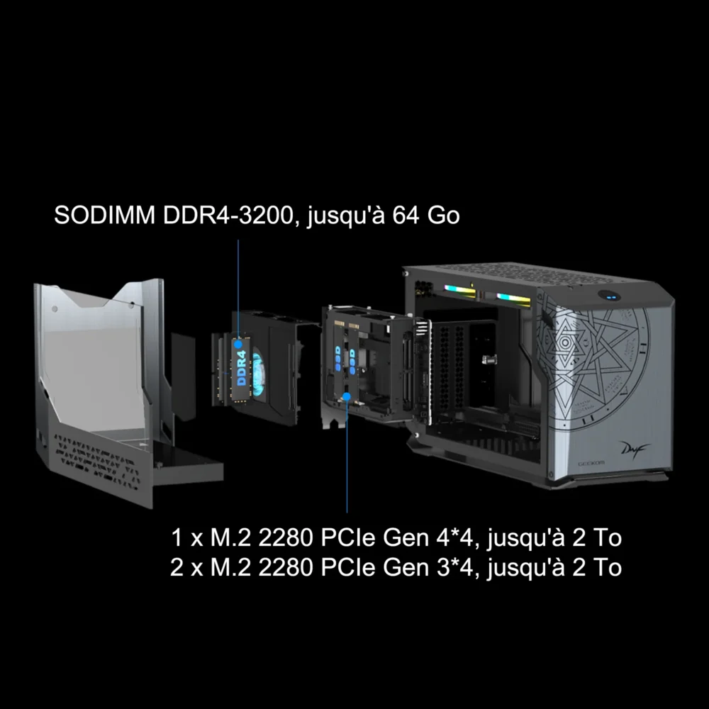 GEEKOM Mini FUN11 Intel Core i9-11900KB de 11ème génération – Image 6