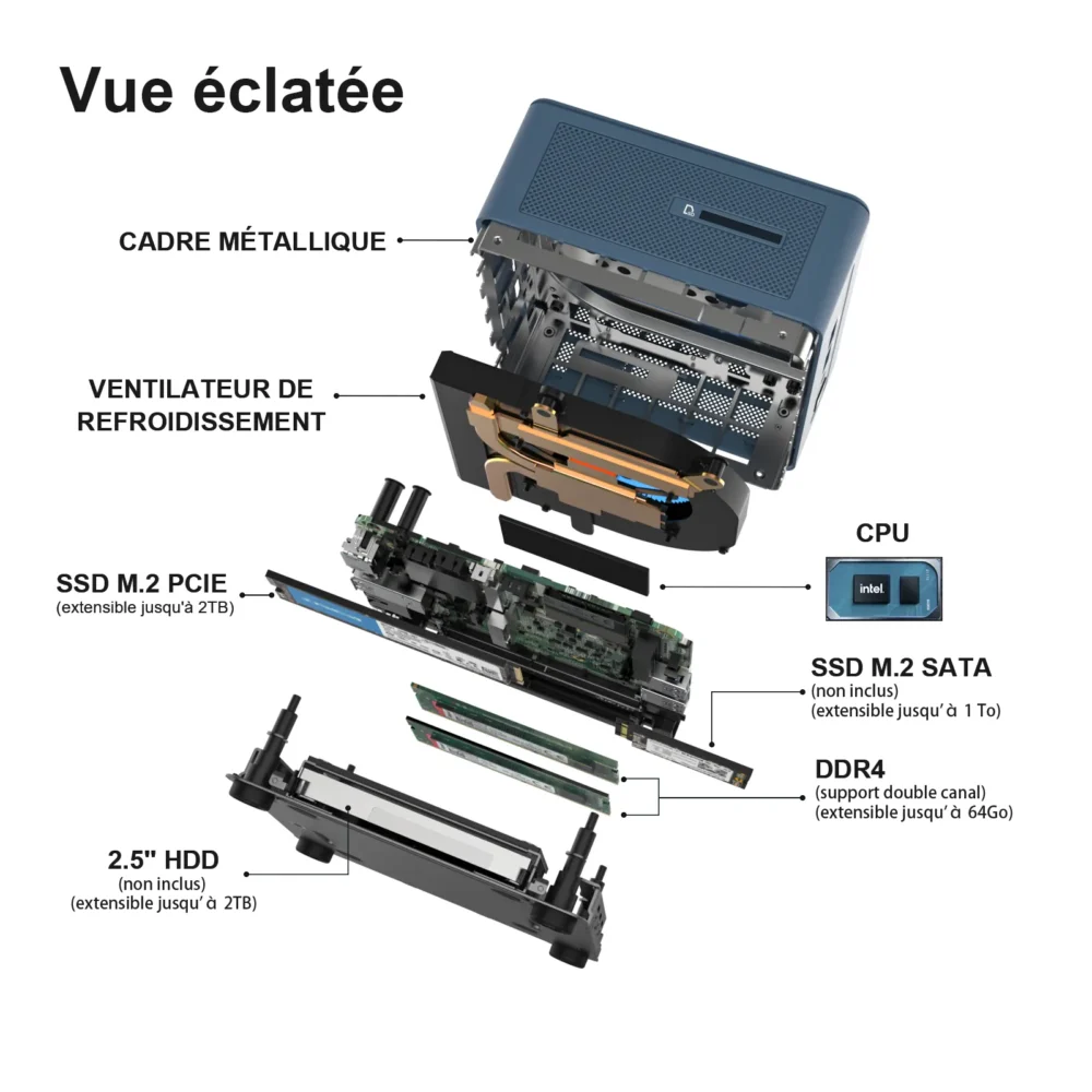 GEEKOM Mini IT12 Mini PC avec Intel Core i5/i7 de 12e génération – Image 6