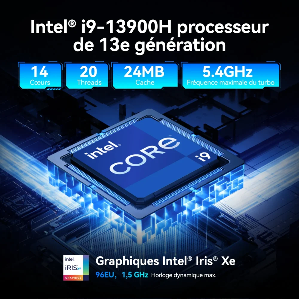 GEEKOM GT13 Pro Mini-PC avec Intel® Core™ i9/i7 de 13ème génération – Image 2
