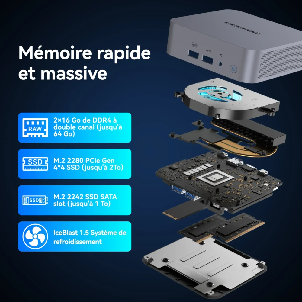 GEEKOM GT13 Pro Mini-PC avec Intel® Core™ i9/i7 de 13ème génération – Image 5