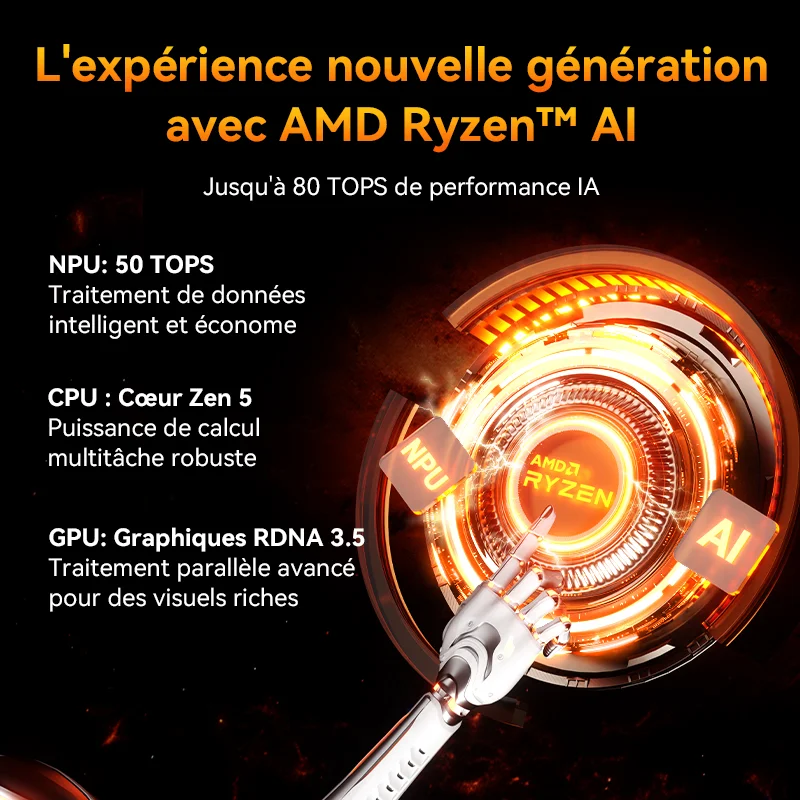 6AI_ - MARKET-TECH®