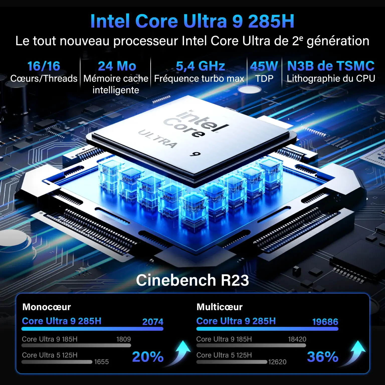 GT2-1-1536x1536 - MARKET-TECH®