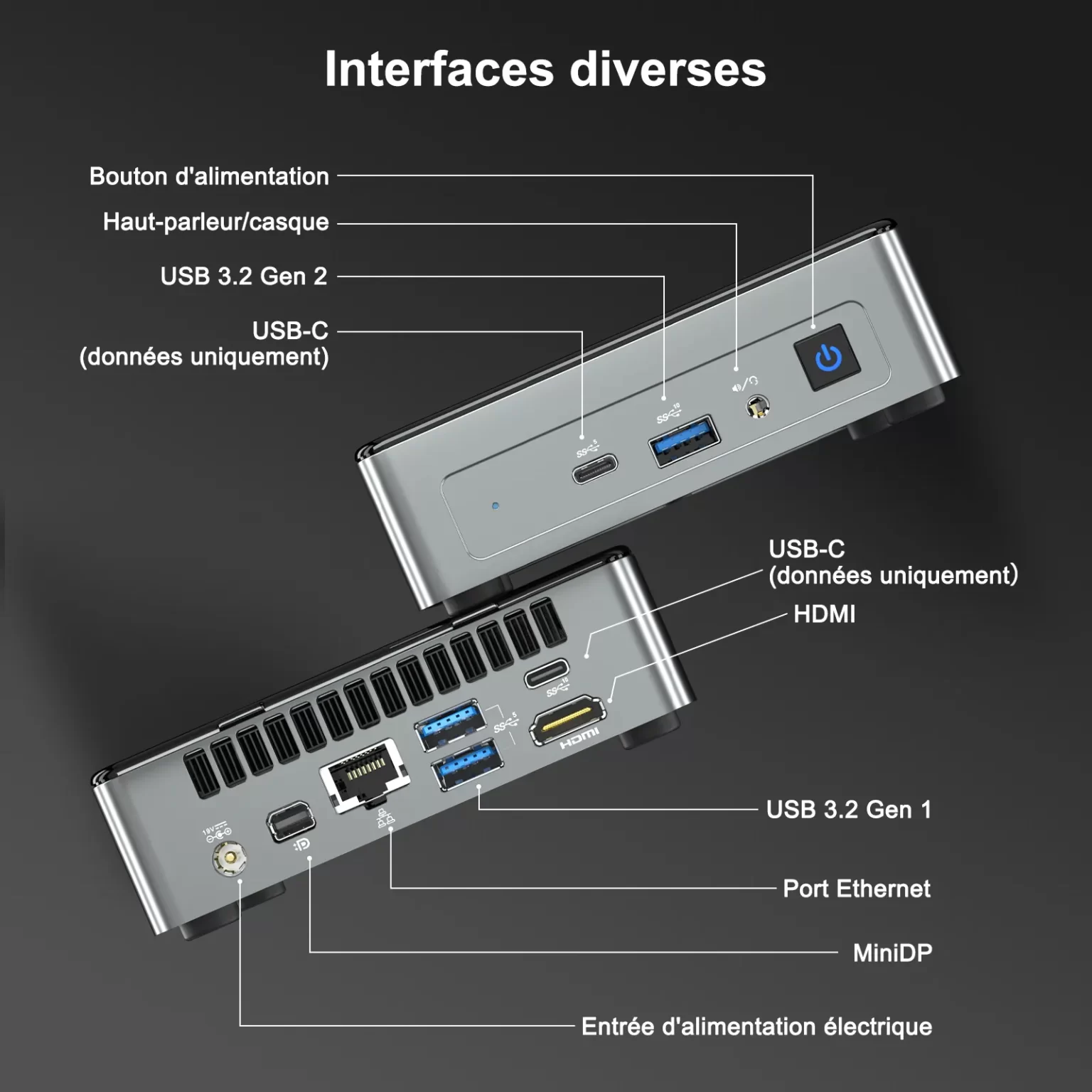 MiniAir-11-les-ports-diverses-1536x1536 - MARKET-TECH®